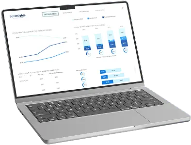 BenInsights Laptop Dashboard