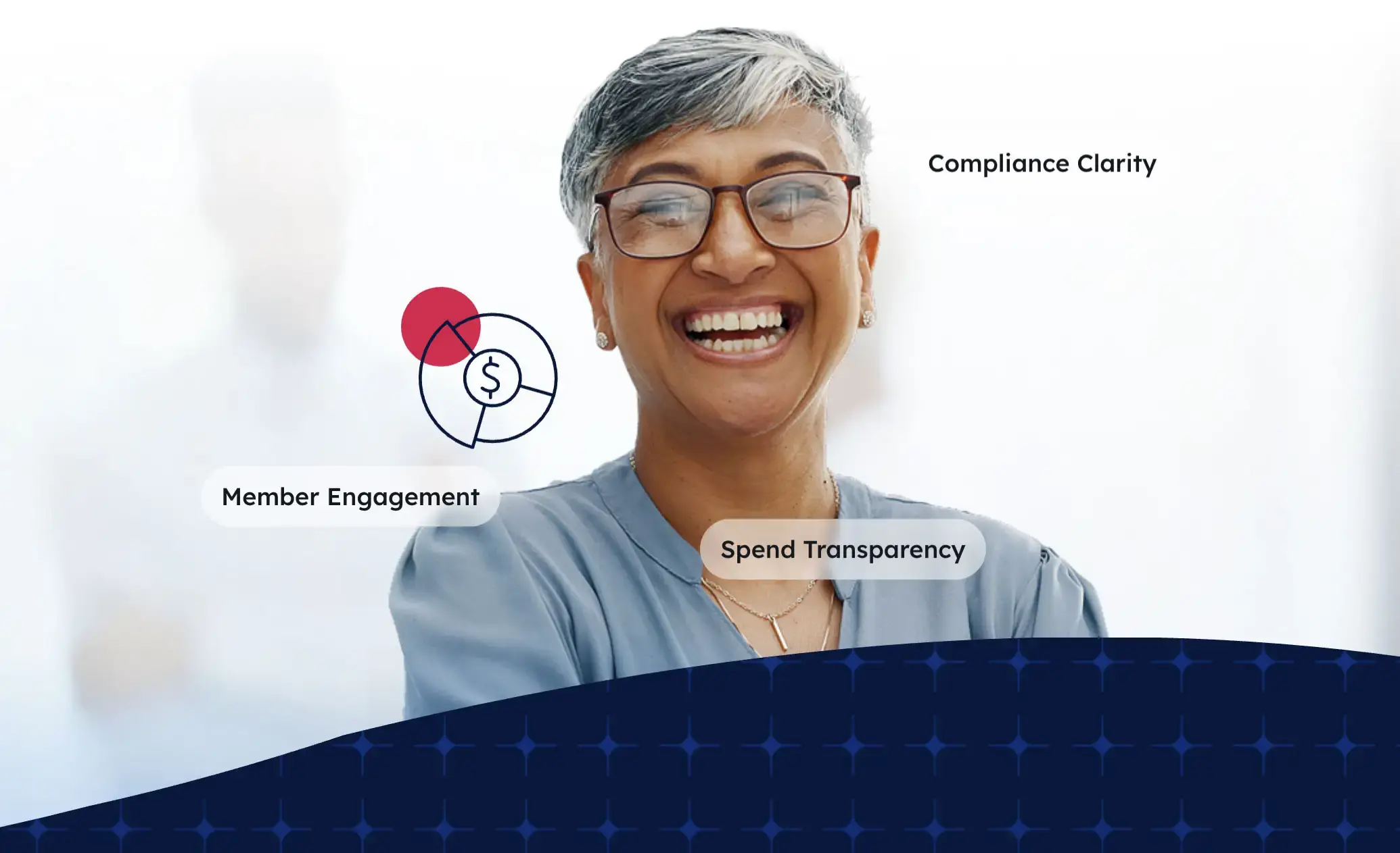 PHCS Network Archives | Claritev